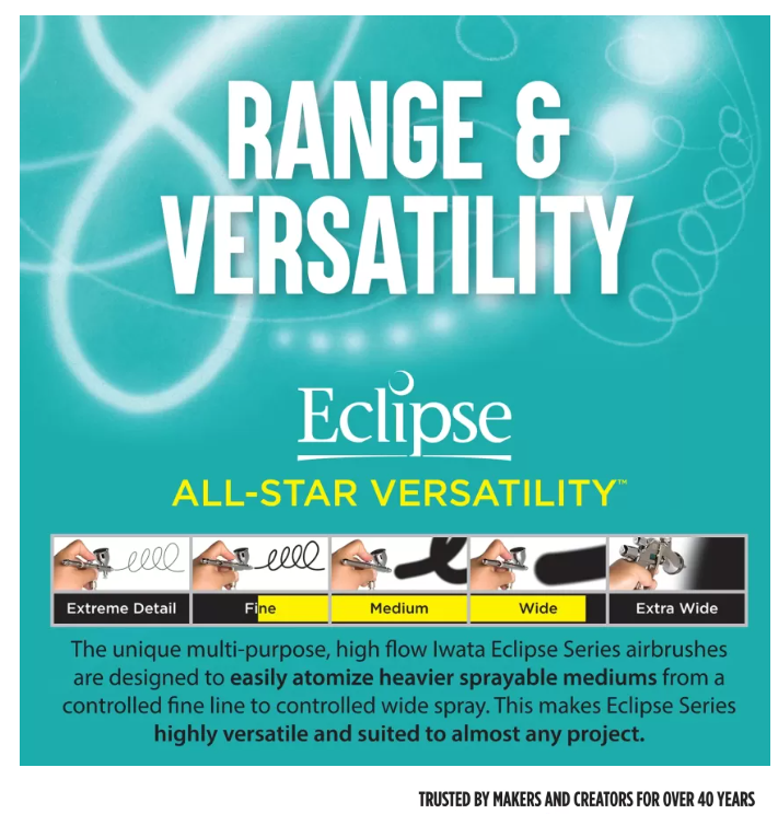 ECL4500 Iwata Eclipse HP-CS Gravity Feed Dual Action Airbrush