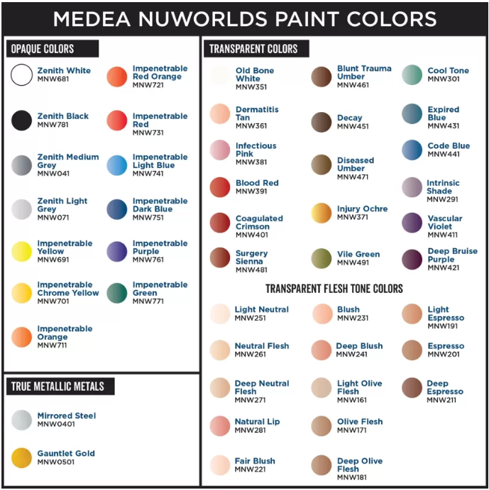 MEDEA NUWORLDS PAINT