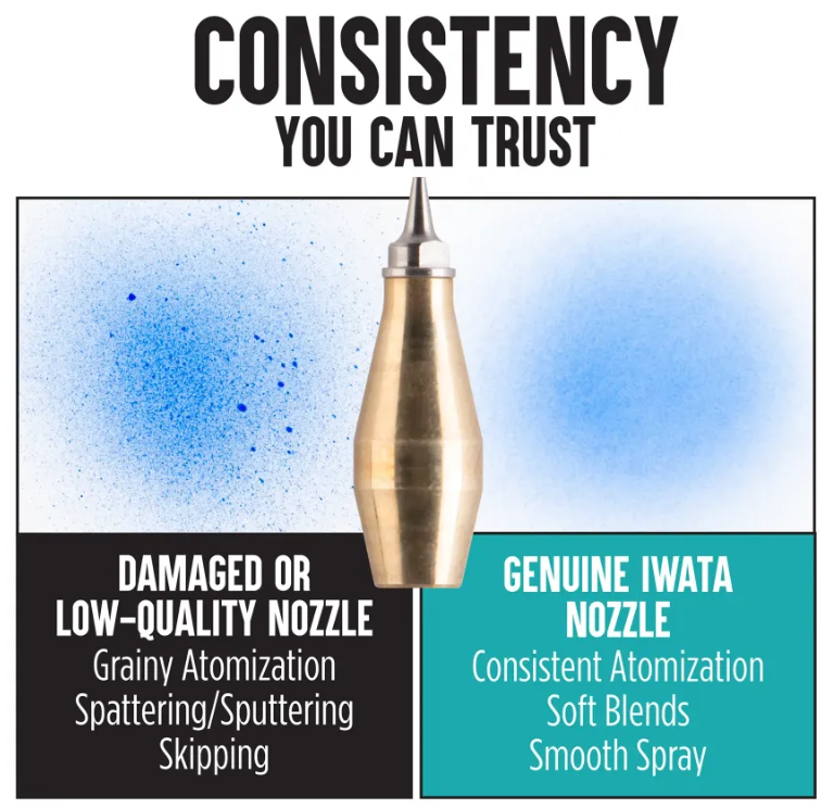 I6042 Nozzle (E3) 0.35mm